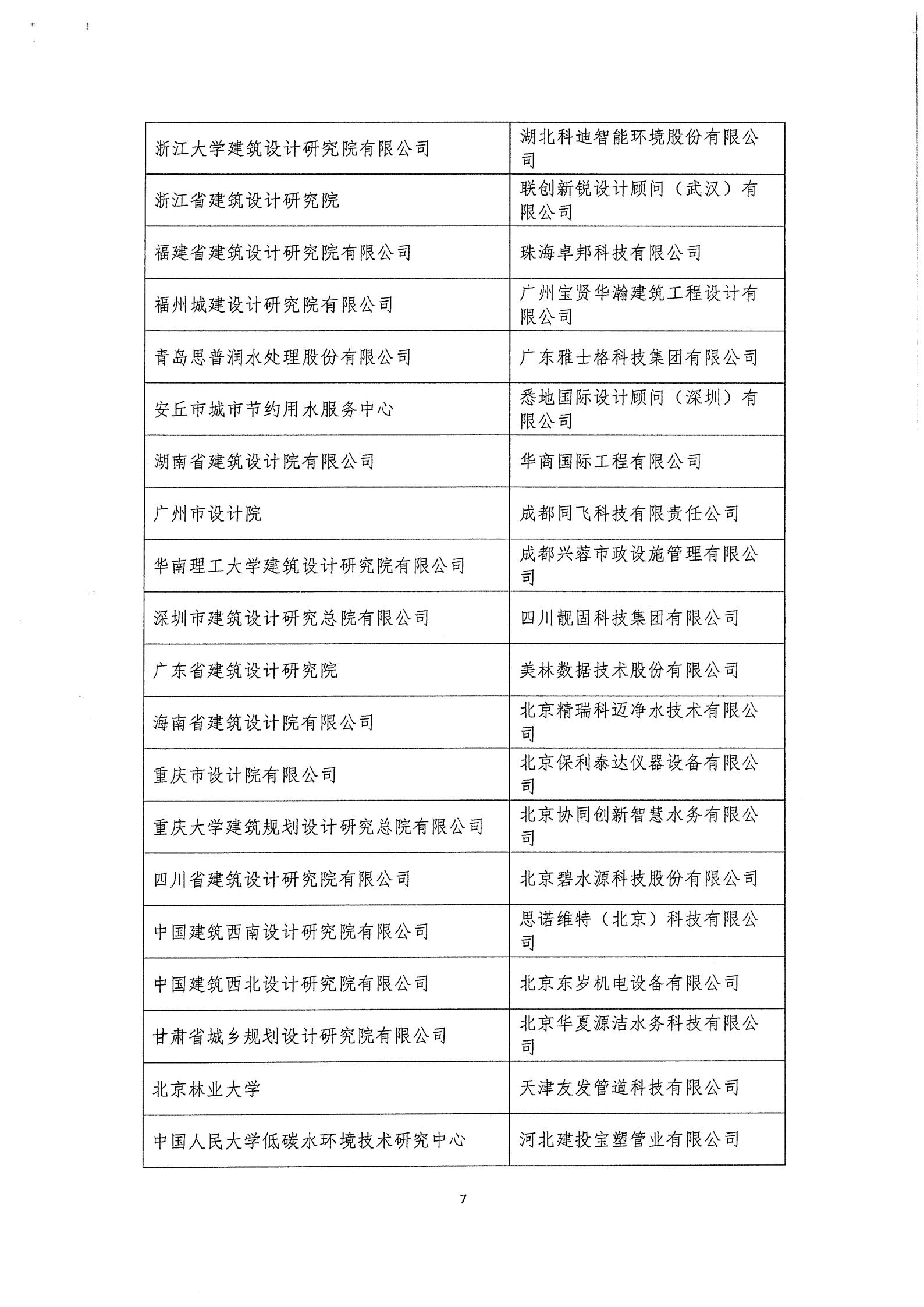 03中水协秘【2020】46号必威betway欢迎您在线客服第三届三次理事会公告_07.jpg 03中水协秘【2020】46号必威betway欢迎您在线客服第三届三次理事会公告_07.jpg