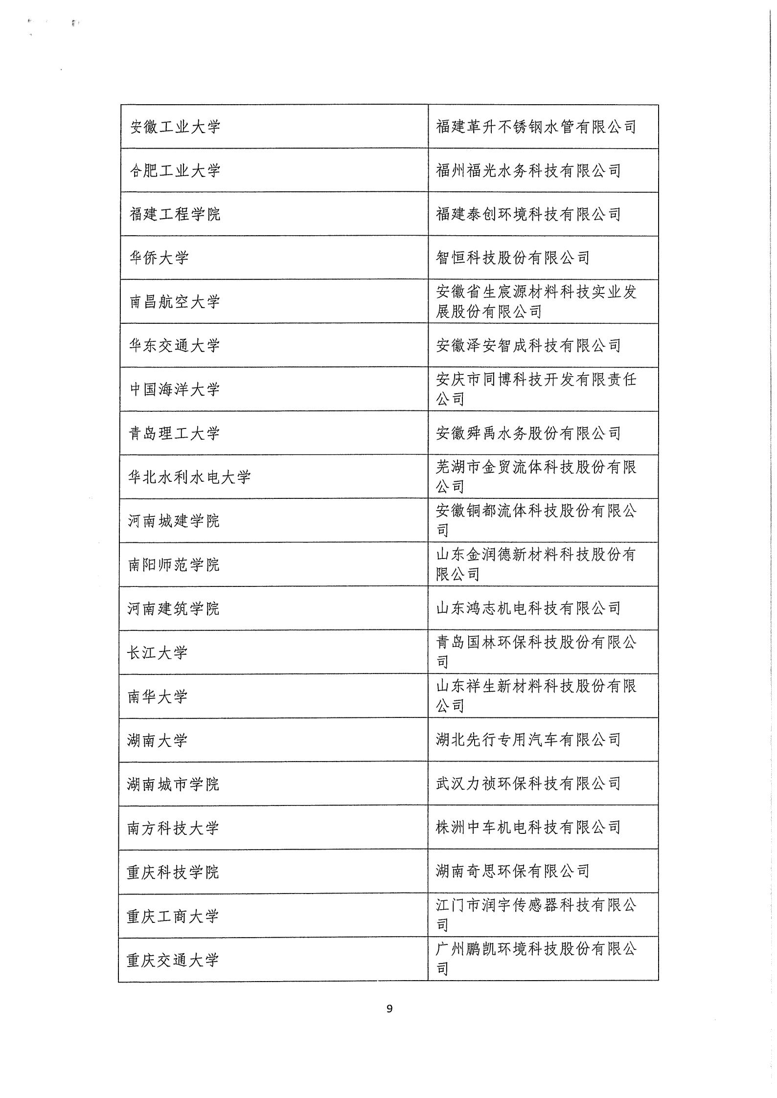 03中水协秘【2020】46号必威betway欢迎您在线客服第三届三次理事会公告_09.jpg 03中水协秘【2020】46号必威betway欢迎您在线客服第三届三次理事会公告_09.jpg
