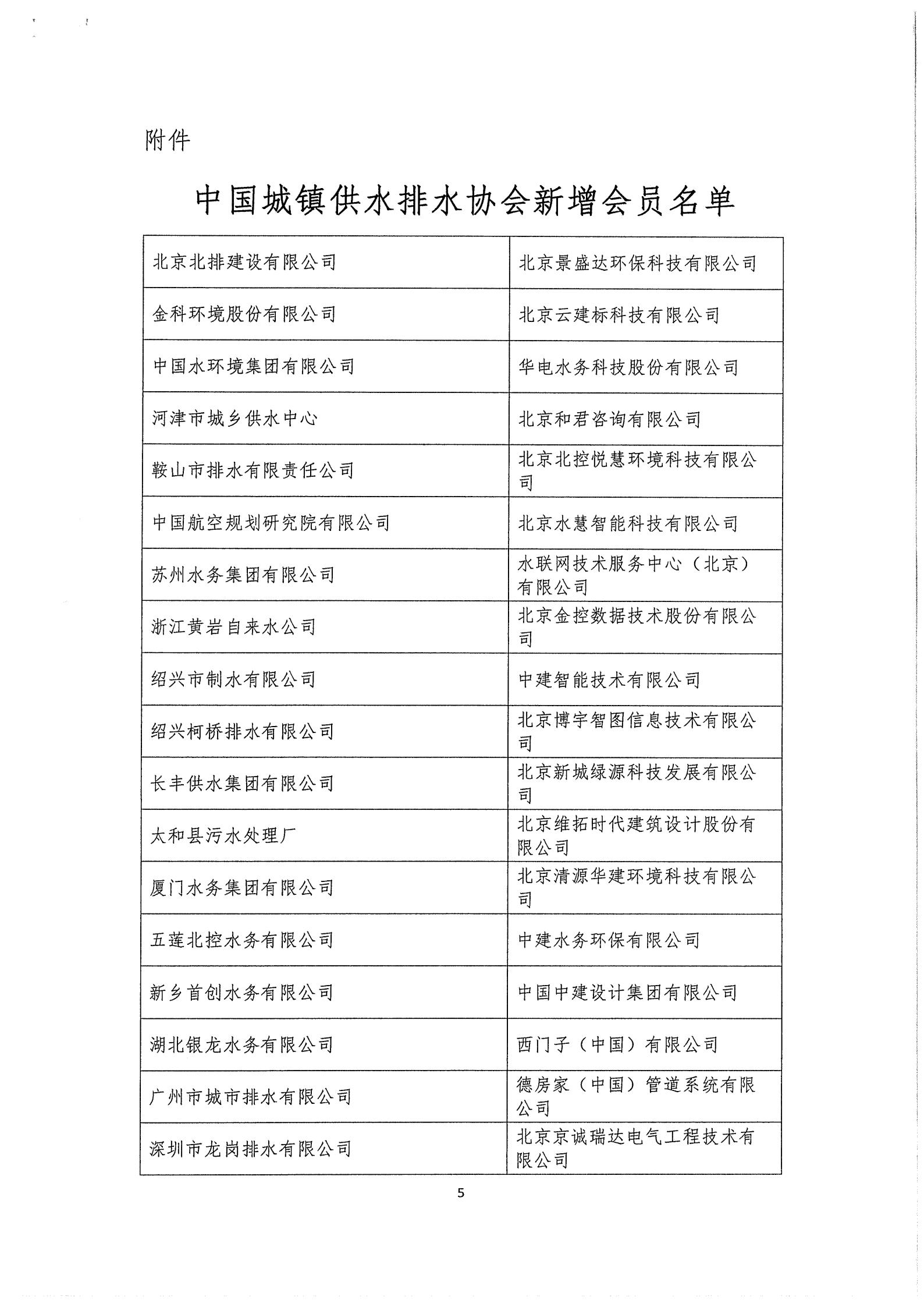 03中水协秘【2020】46号必威betway欢迎您在线客服第三届三次理事会公告_05.jpg 03中水协秘【2020】46号必威betway欢迎您在线客服第三届三次理事会公告_05.jpg