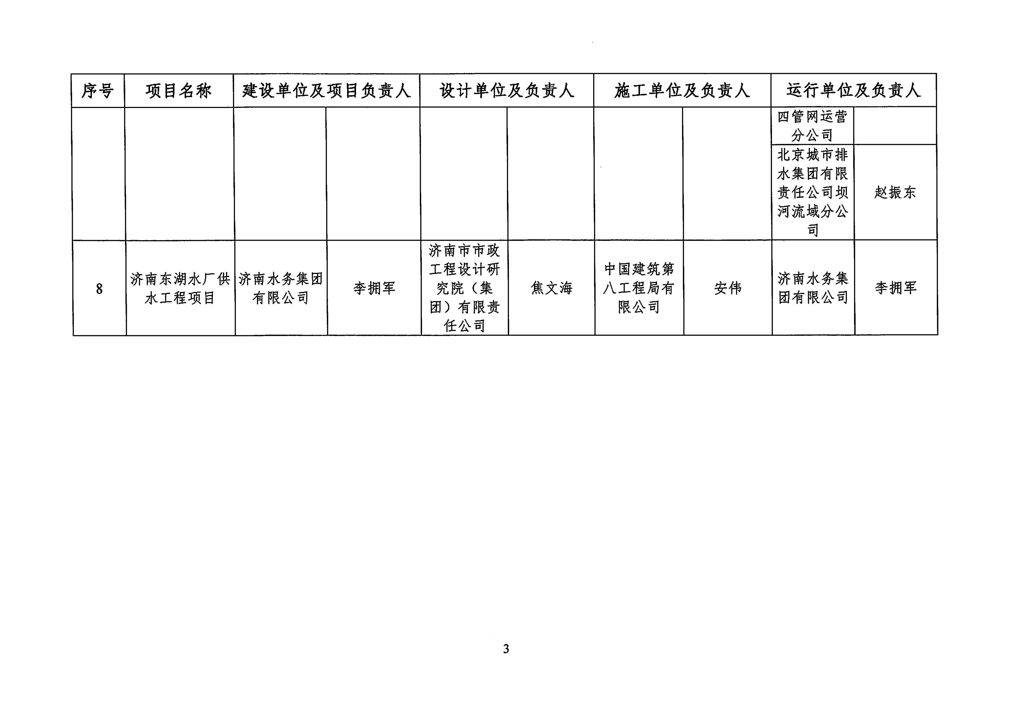 关于2025年度中国城镇供水排水协会典型工程项目案例遴选入库名单的公示_05.jpg 关于2025年度中国城镇供水排水协会典型工程项目案例遴选入库名单的公示_05.jpg
