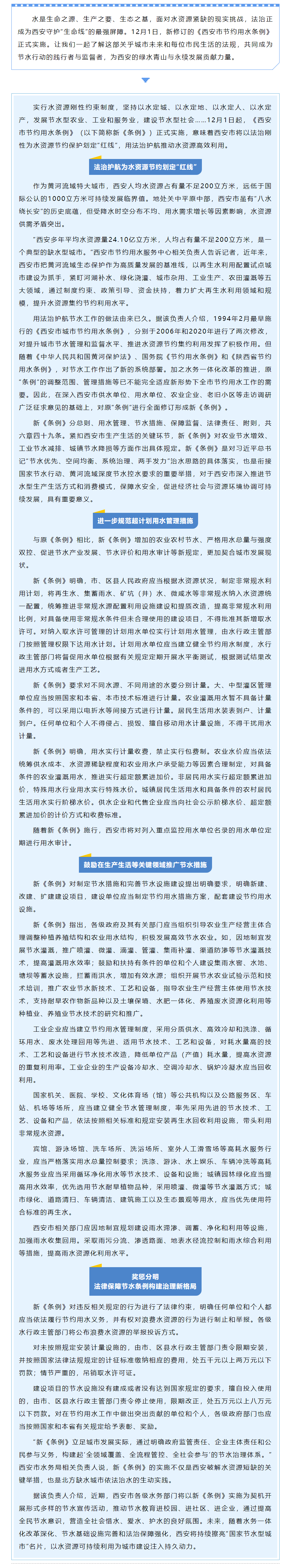 关乎每个西安人!《西安市节约用水条例》正式施行.png 关乎每个西安人!《西安市节约用水条例》正式施行.png