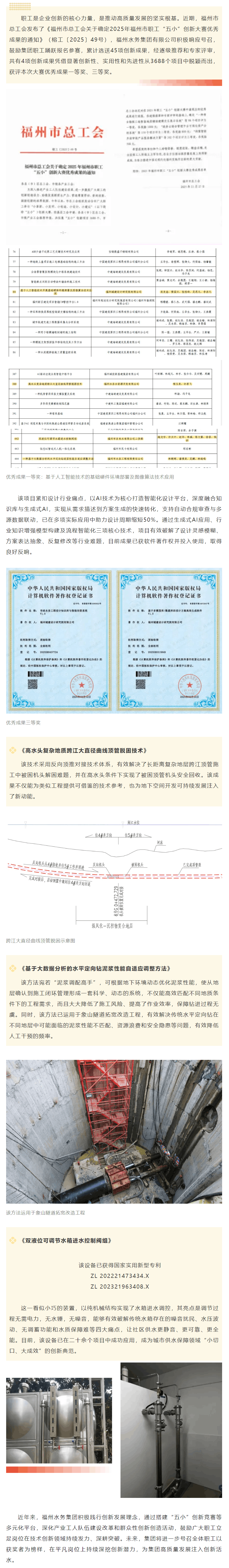 职工风采!福州水务集团斩获2025年福州市职工“五小”创新大赛优秀成果四项大奖.png 职工风采!福州水务集团斩获2025年福州市职工“五小”创新大赛优秀成果四项大奖.png