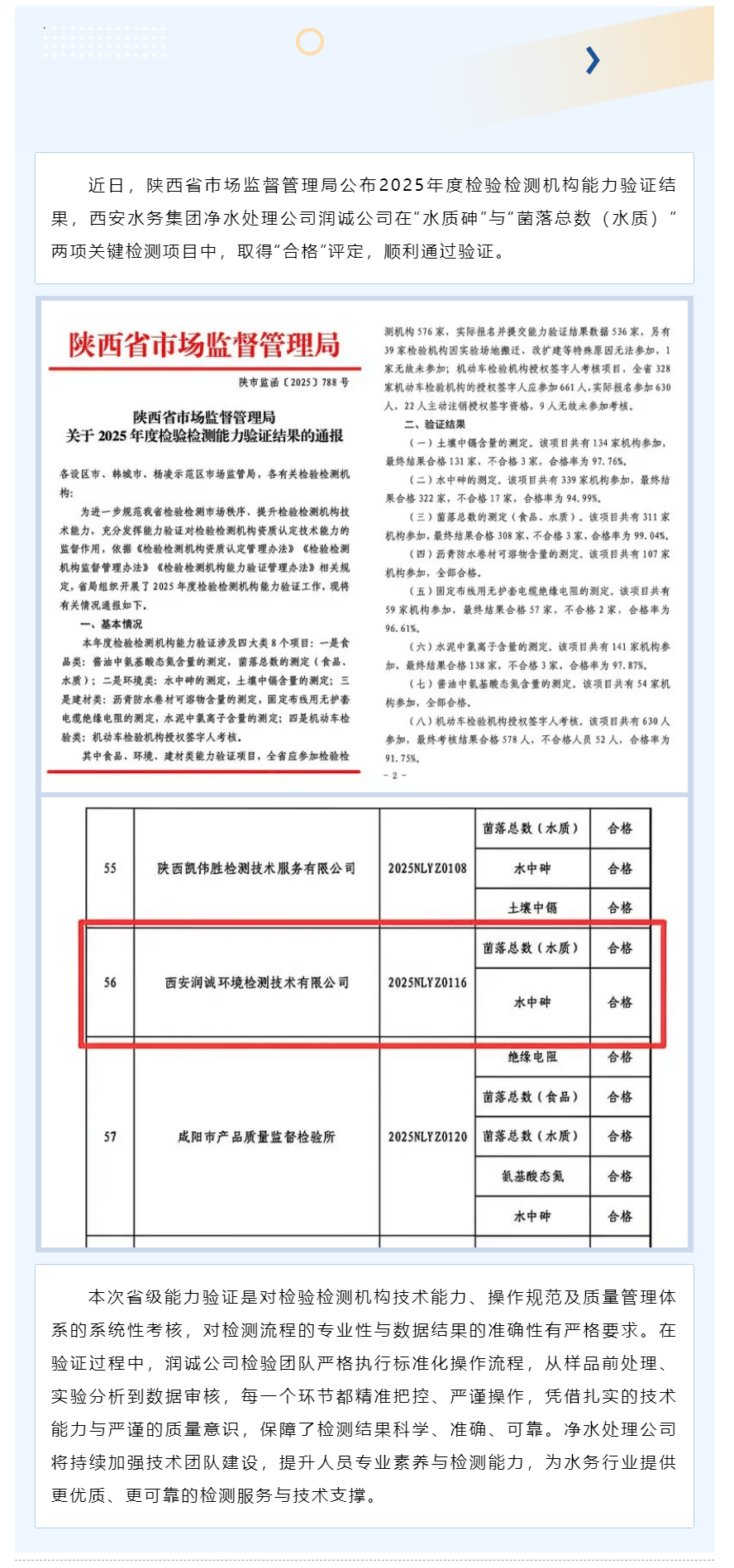 通过省级验证!.png 通过省级验证!.png