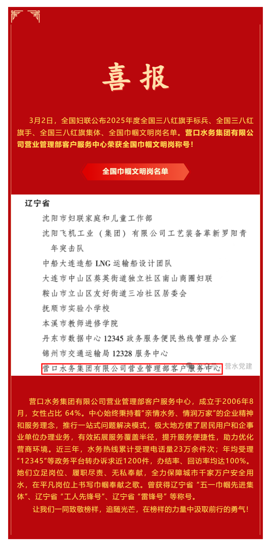 喜报!营口水务集团有限公司营业管理部客户服务中心荣获2025全国巾帼文明岗称号!.png 喜报!营口水务集团有限公司营业管理部客户服务中心荣获2025全国巾帼文明岗称号!.png