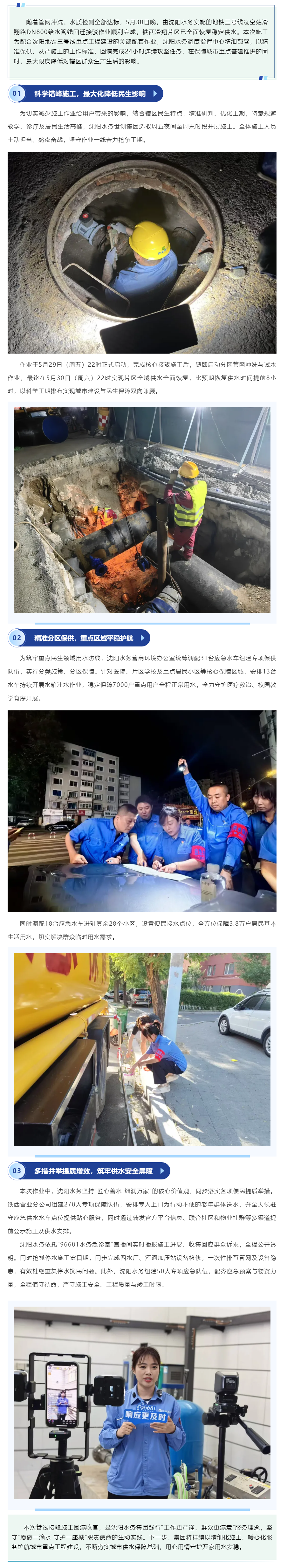 圆满收官!铁西滑翔片区全面复水!沈阳水务全力护航城市建设与民生保障.png 圆满收官!铁西滑翔片区全面复水!沈阳水务全力护航城市建设与民生保障.png