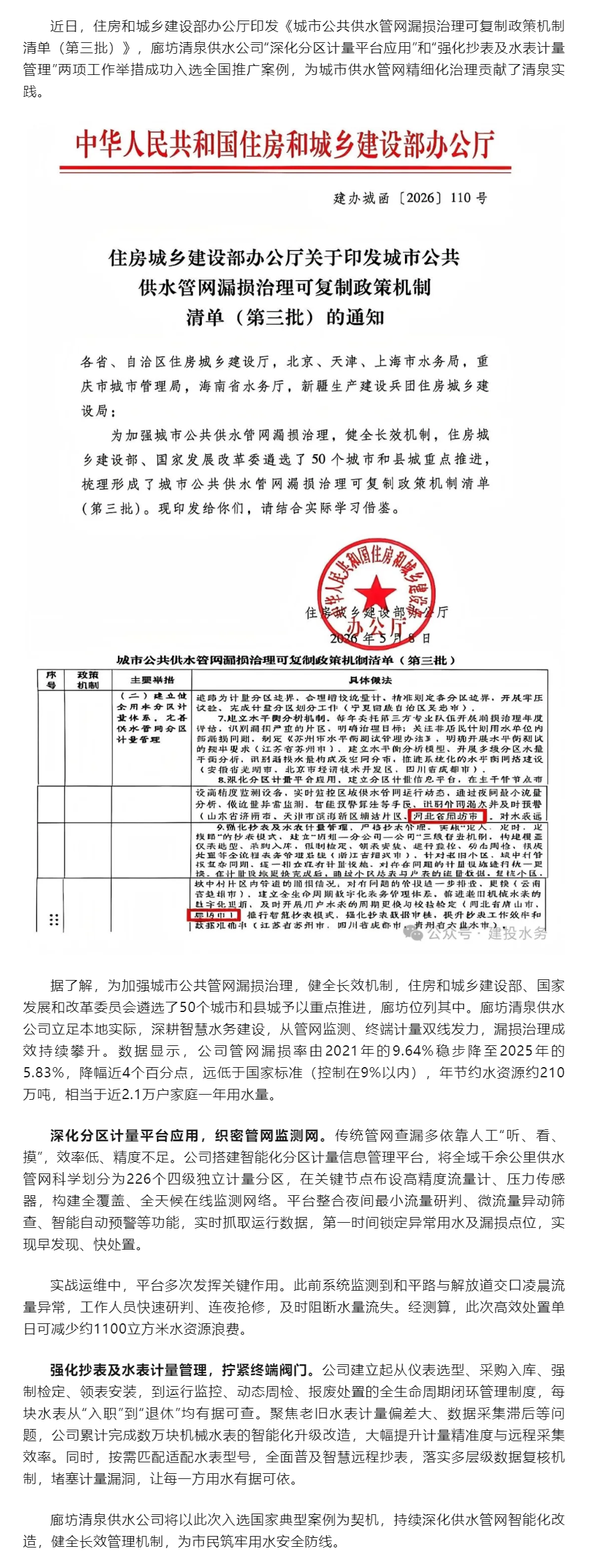 廊坊清泉供水公司两项工作举措入选国家供水管网漏损治理典型经验.png 廊坊清泉供水公司两项工作举措入选国家供水管网漏损治理典型经验.png
