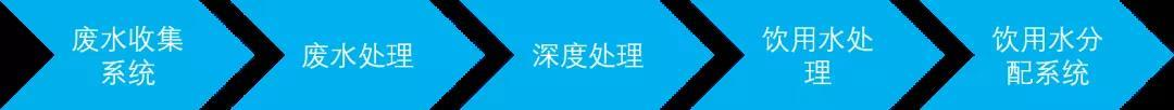 2023-10-31T06:29:06.png 2023-10-31T06:29:06.png