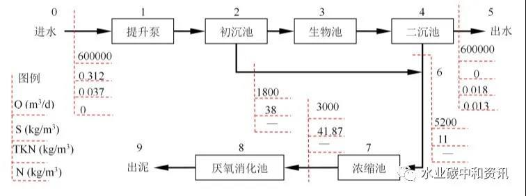 2023-10-29T10:25:41.png 2023-10-29T10:25:41.png