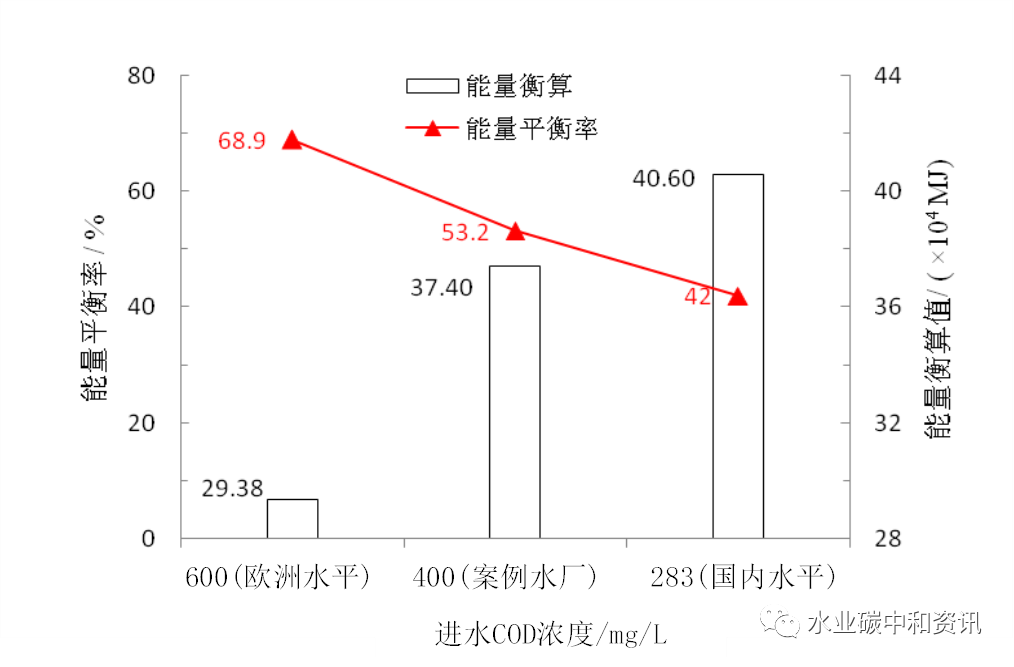 2023-10-29T10:26:11.png 2023-10-29T10:26:11.png