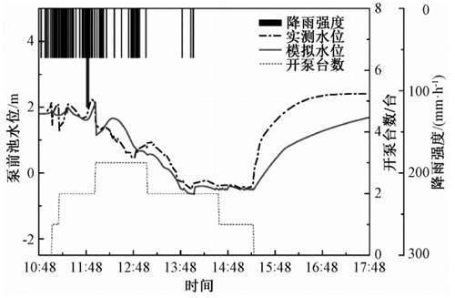 2023-10-29T06:36:10.png 2023-10-29T06:36:10.png