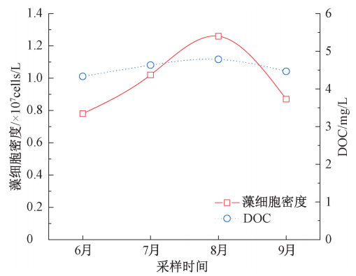 2023-10-31T09:31:38.png 2023-10-31T09:31:38.png