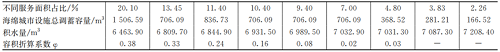 2023-10-29T06:37:41.png 2023-10-29T06:37:41.png