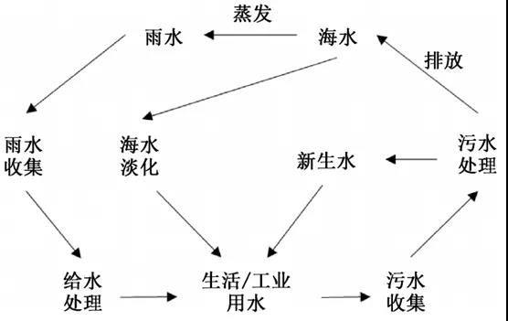 2023-11-02T08:28:10.png 2023-11-02T08:28:10.png