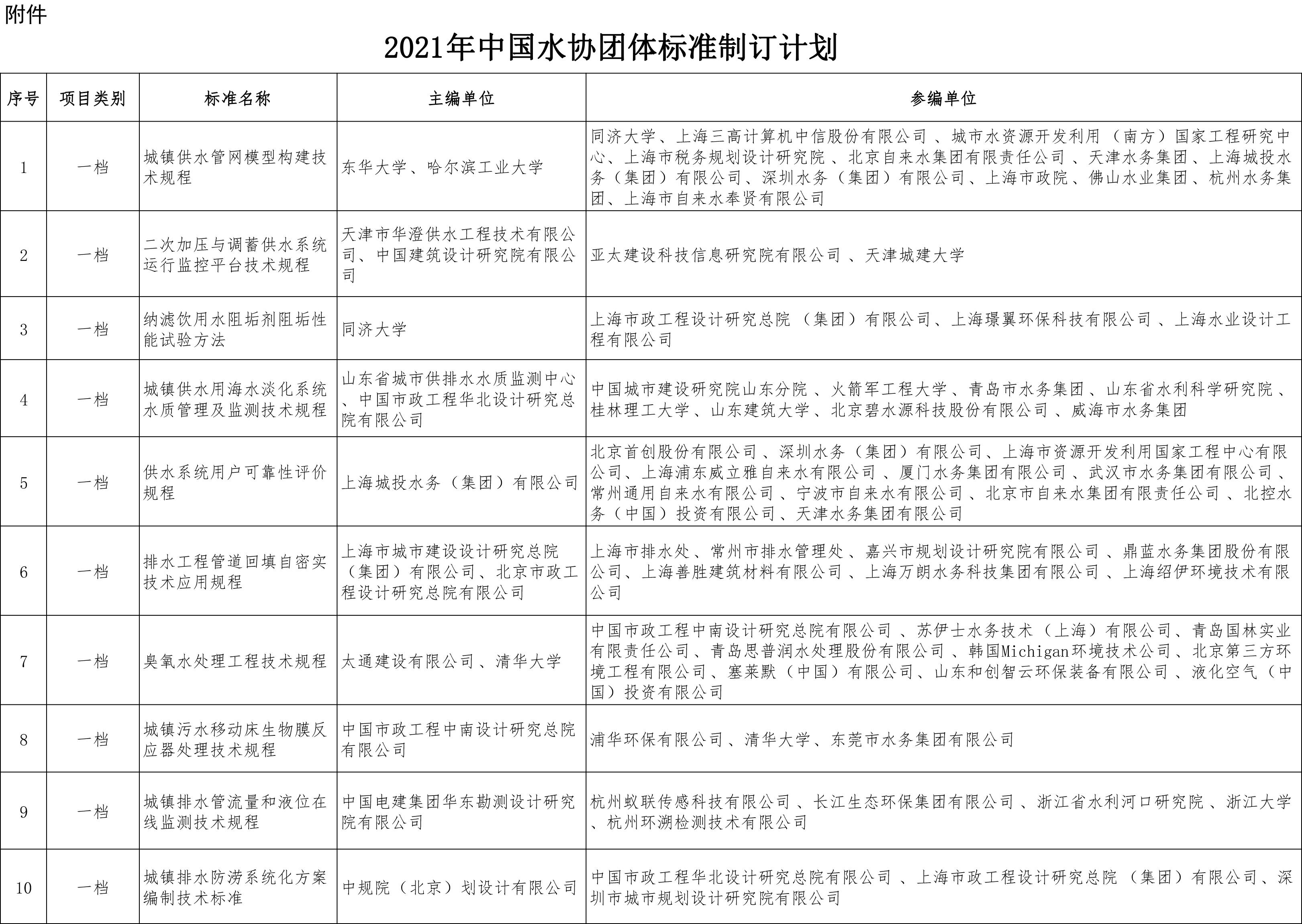2023-11-24T02:10:23.png 2023-11-24T02:10:23.png