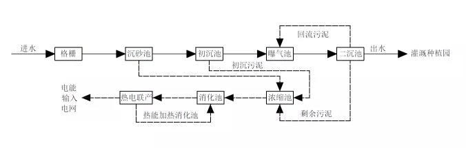 2023-11-01T02:06:16.png 2023-11-01T02:06:16.png