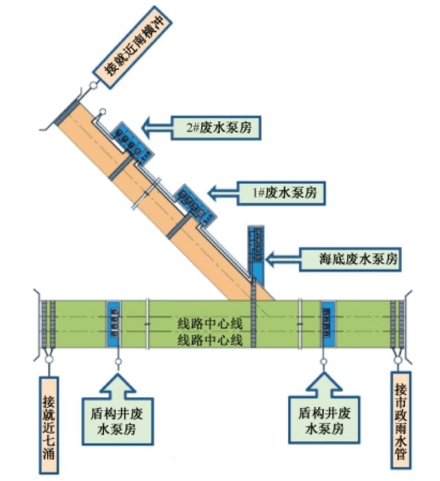 2023-11-02T02:46:19.png 2023-11-02T02:46:19.png