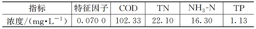 2023-11-02T02:56:25.png 2023-11-02T02:56:25.png