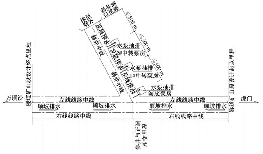 2023-11-02T02:47:08.png 2023-11-02T02:47:08.png