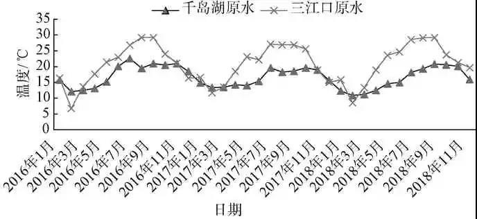 2023-11-02T06:28:52.png