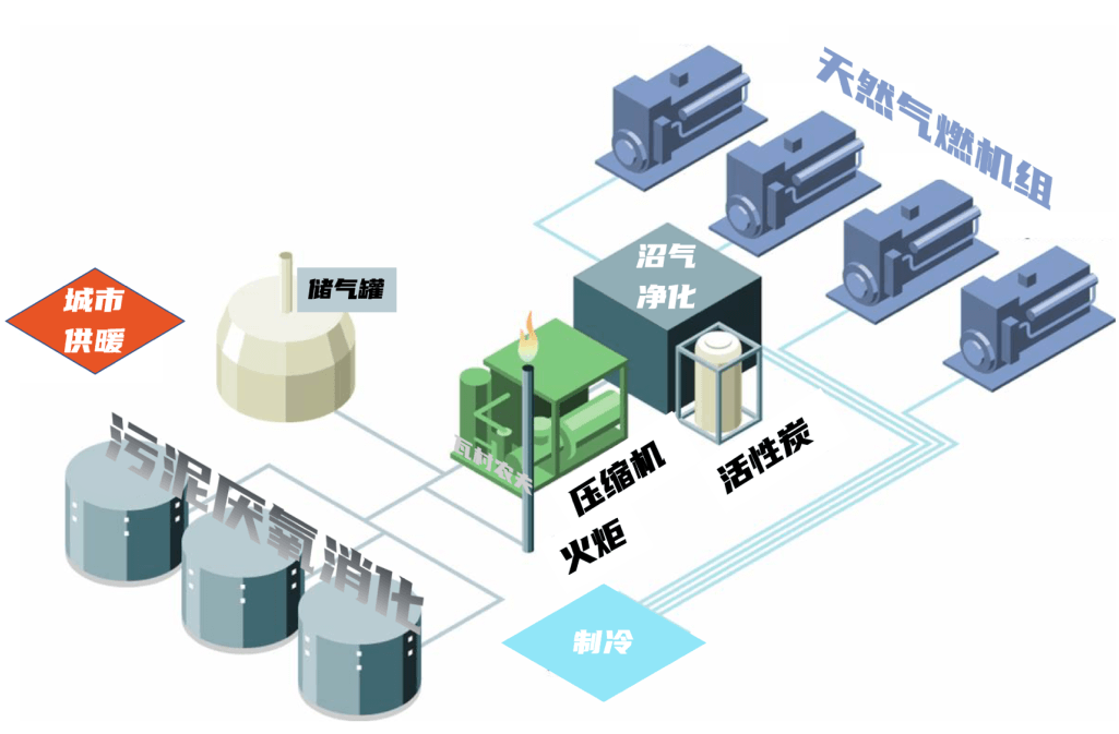 2023-11-02T07:54:32.png 2023-11-02T07:54:32.png
