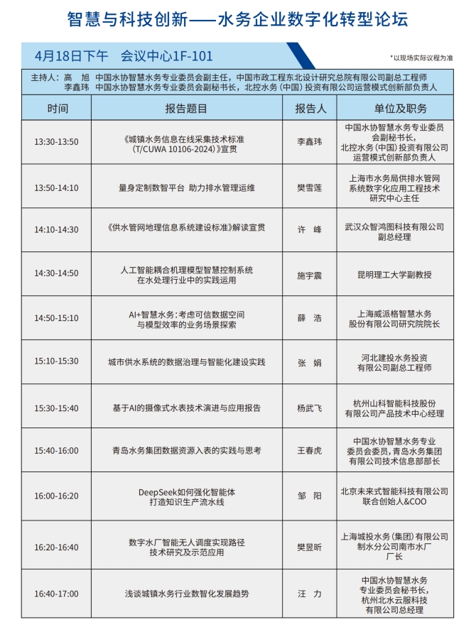智慧-数字化转型.png