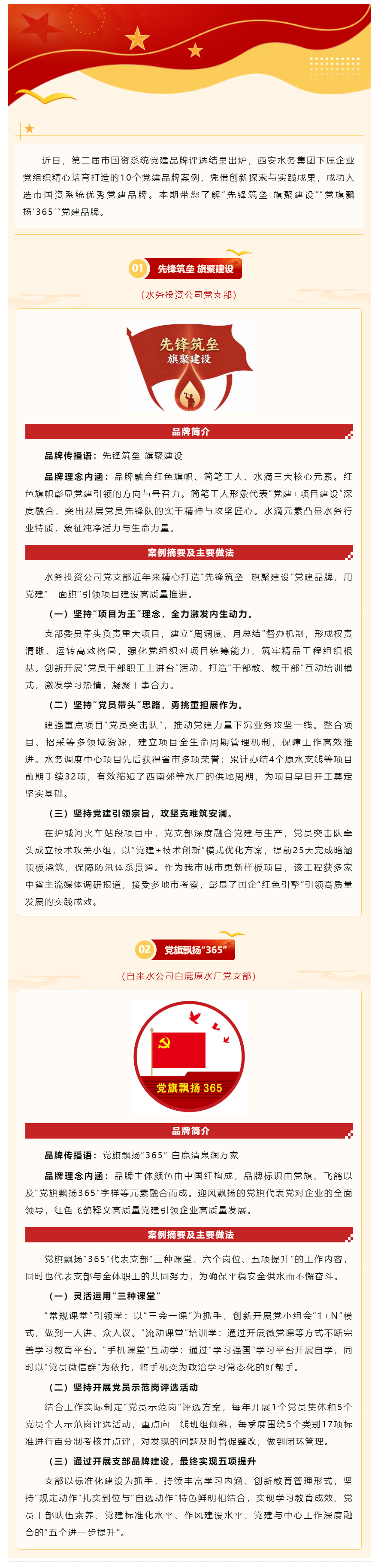 西安水务集团优秀党建品牌案例展播（三）.png